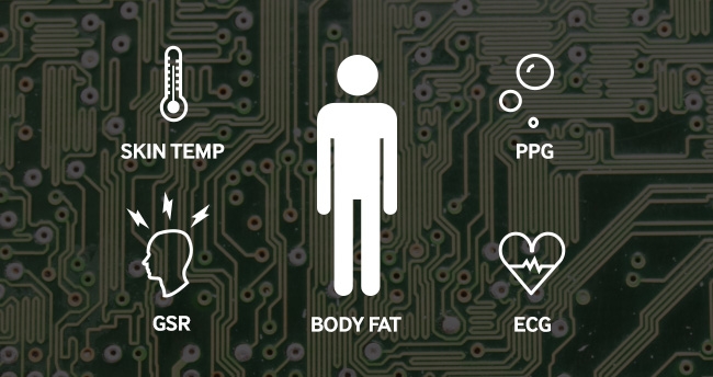 Samsung создала биопроцессор-идентификатор