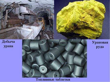 «Росатом» привлек Китай к добыче урана в России