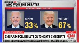 Американцы оценили выступление Трампа и Байдена на дебатах