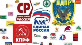 Политические партии в Хакасии, отчитываясь о финансах, позабавили