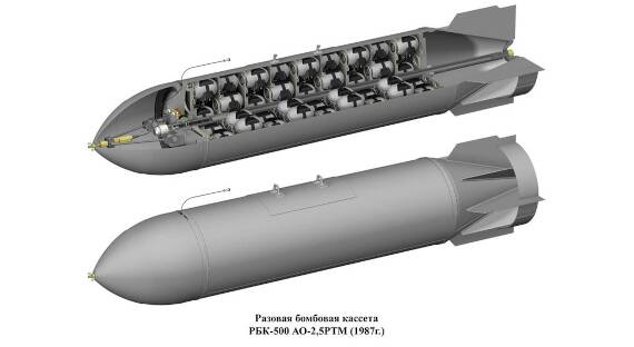 Шойгу: Россия применит кассетные боеприпасы в зоне СВО