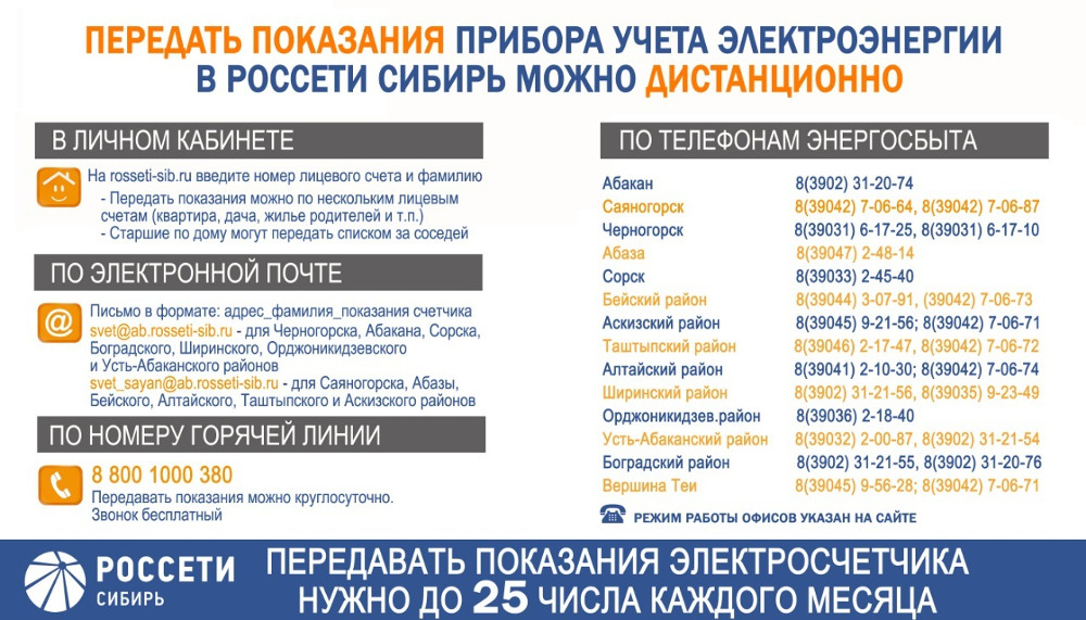Жителям Хакасии при передаче показаний электросчетчиков рекомендуется пользоваться онлайн сервисами Россети Сибирь