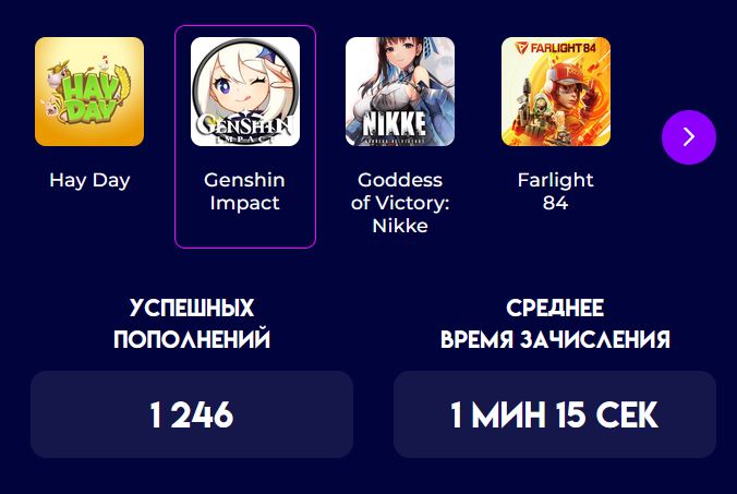 Для чего нужно донатить в Genshin Impact?