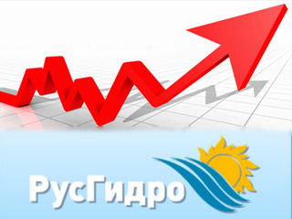 На инвестиции РусГидро выделило около 10 миллиардов рублей