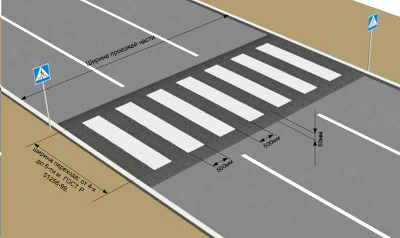 В Абакане пешеходные переходы будут приведены в соответствие с ГОСТами
